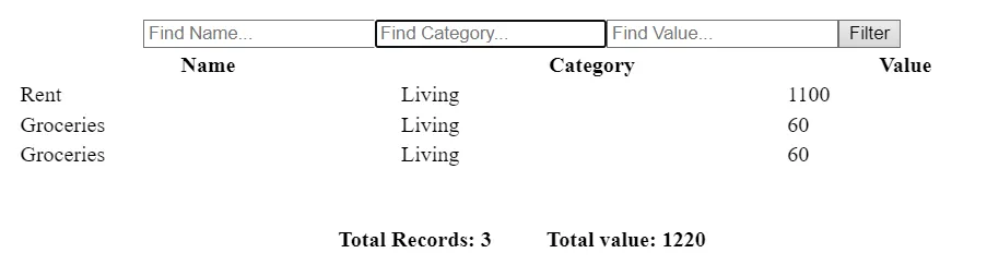Expense Tracker Filter View